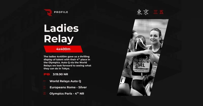 WORLD CHAMPIONSHIP PROFILE: LADIES 4x400m